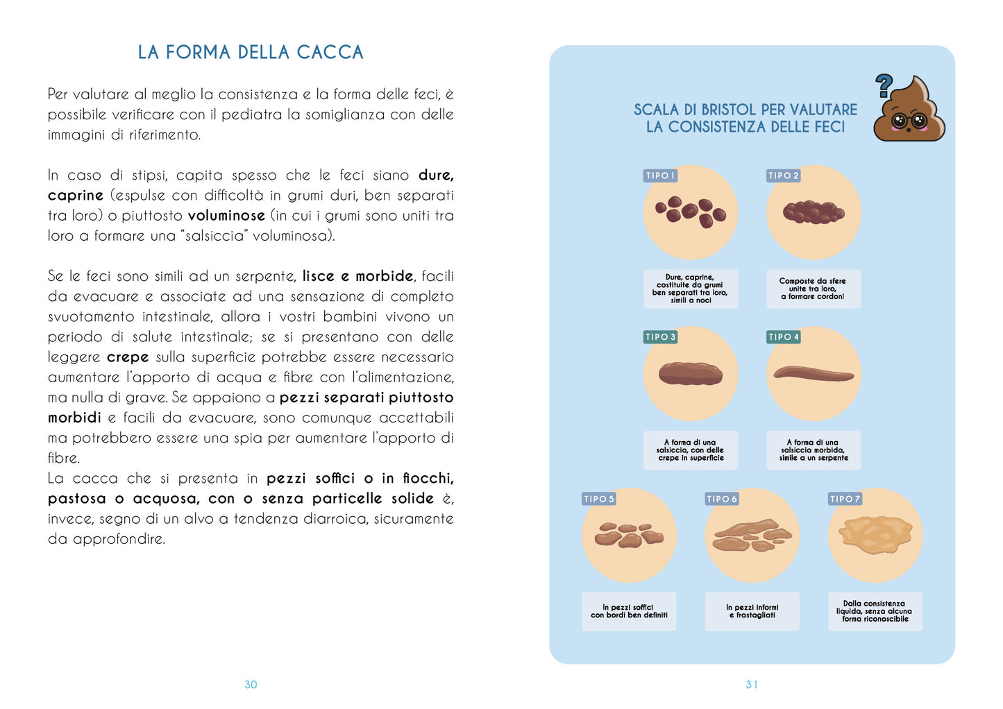 SOS Cacca